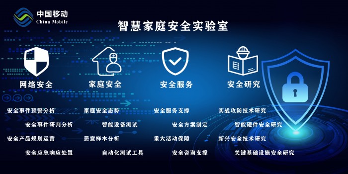 JDB电子 JDB夺宝电子中国移动推出国内首个“智能家居安全认证”服务首批智能家居获颁CCRC证书(图4)
