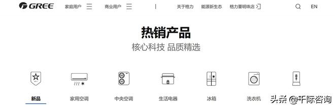 JDB电子 JDB夺宝电子2021年智能家居行业发展研究报告(图16)