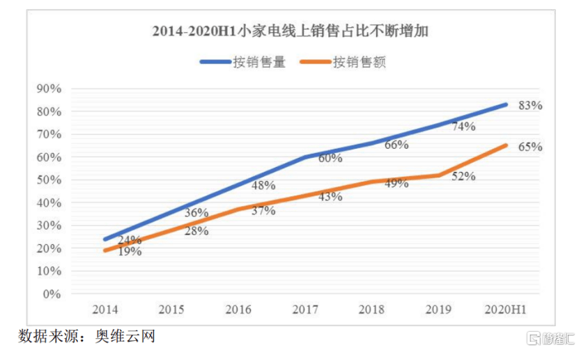 JDB电子 JDB夺宝电子主板新股N利仁大涨44%封板聚焦小家电(图1)