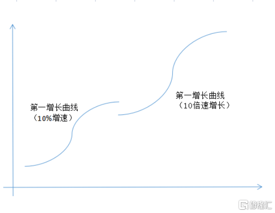 JDB电子 JDB夺宝电子美的集团(000333SZ)中期业绩观察：B端成绩显著绿色战略打造可持续发展能力(图4)