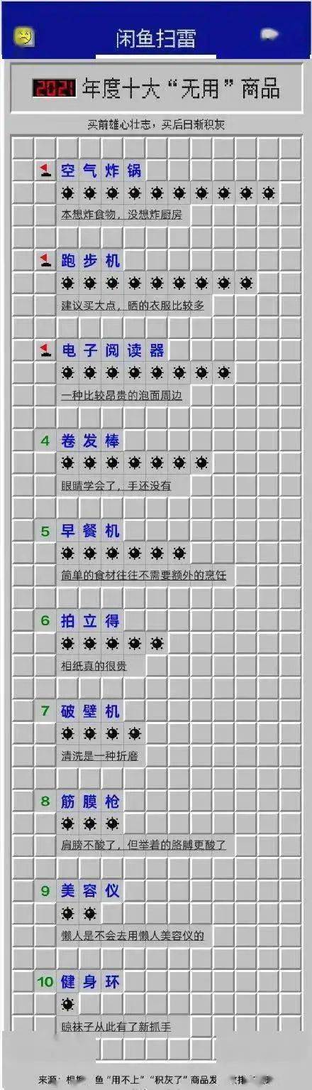 小熊电器遇困年JDB电子 JDB夺宝电子轻人为何抛弃了颜值小家电？(图3)
