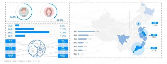 JDB电子 JDB夺宝电子家电市场动荡 网红小家电要不香了？(图5)