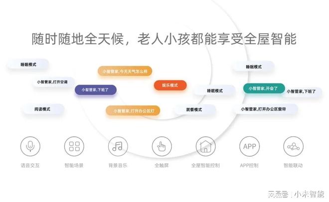 JDB电子 JDB夺宝电子全屋智能家居介绍 你所不知道的全屋智能家居！(图1)