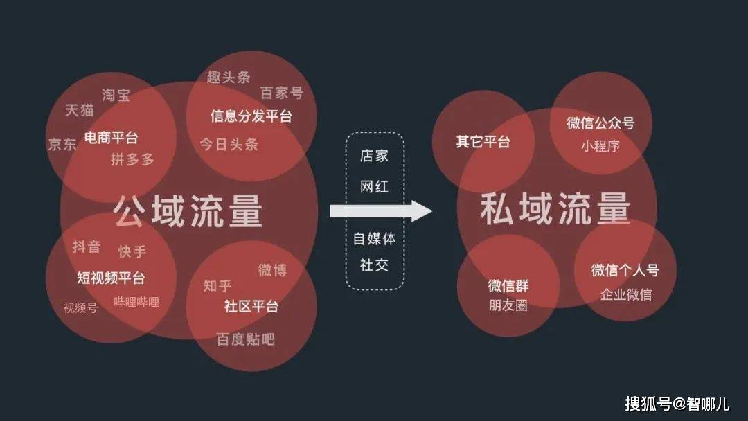 2023年智能JDB电子 JDB夺宝电子家居人的“生存法则”(图3)
