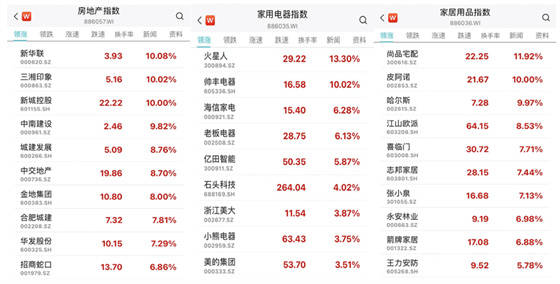 JDB电子 JDB夺宝电子智能家居生意不好做？无所谓房地产会出手(图1)