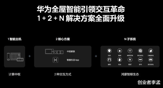 JDB电子 JDB夺宝电子智能家居全屋智能解决方案是选择华为好还是选择小米更好(图3)