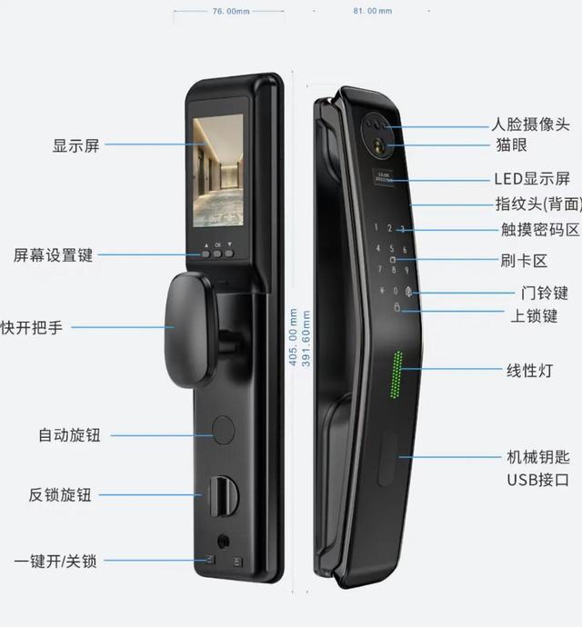装智能锁被锁在门外才明白它的购买渠道的重要性网友：锁匠JDB电子 JDB夺宝电子(图2)