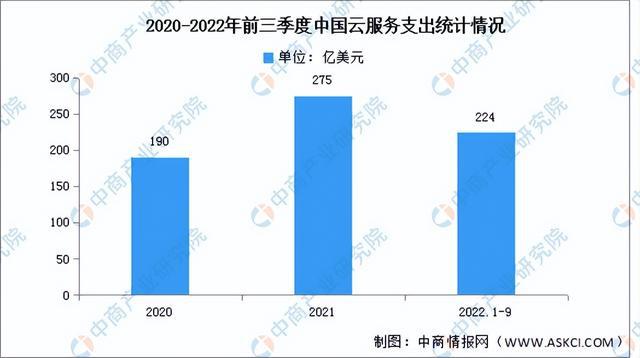 JDB电子 JDB夺宝电子2023年中国智能家居产业链上中下游市场分析（附产业链全景图）(图5)