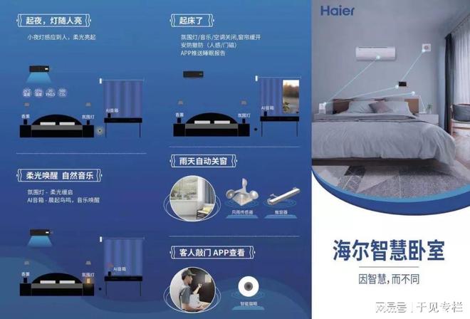 从销售产品转型销售场景海尔全屋智能继续领跑行业JDB电子 JDB夺宝电子(图3)