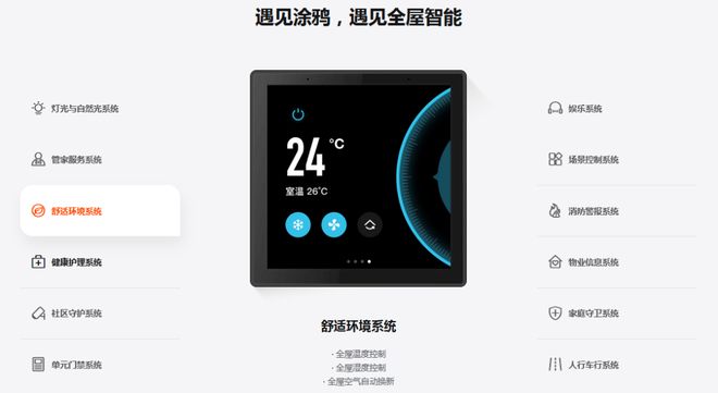 放大智能设备价值涂鸦软硬件一体化技术推动智慧生活落地JDB电子 JDB夺宝电子(图1)