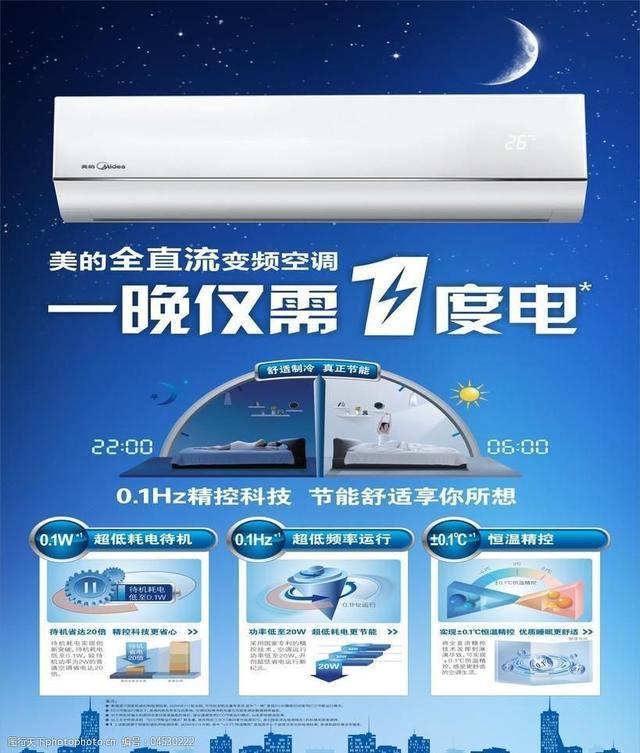 一晚只用一度电的美的既在侮辱普通人的智商又在阻碍家电发展JDB电子 JDB夺宝电子(图1)