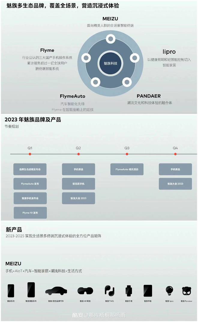 JDB电子 JDB夺宝电子魅族2023多终端规划表曝光新机将于Q1发布(图1)