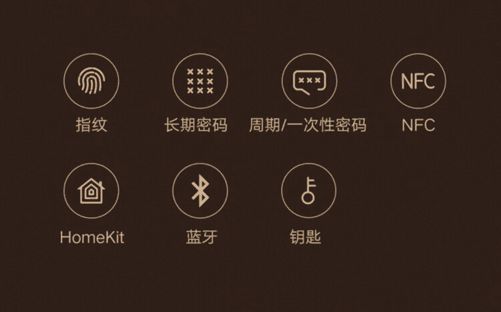 【必买】智能家居入门套装 这些设备价格低还实用JDB电子 JDB夺宝电子(图2)