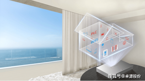 JDB电子 JDB夺宝电子深入人心的智能家居离爆发还有多远？(图3)