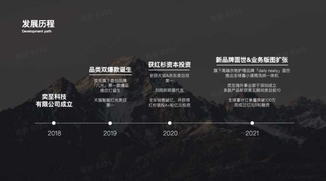 JDB电子 JDB夺宝电子将科技与美学完美融合奕至科技在智能家居用品赛道打出差异化(图1)