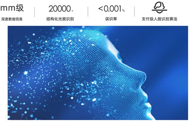 全自动乐橙结构光人脸锁K7i实力打造极致智能家居体验JDB电子 JDB夺宝电子(图3)