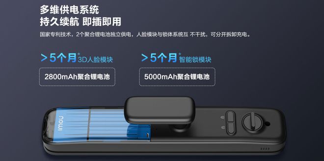 全自动乐橙结构光人脸锁K7i实力打造极致智能家居体验JDB电子 JDB夺宝电子(图5)