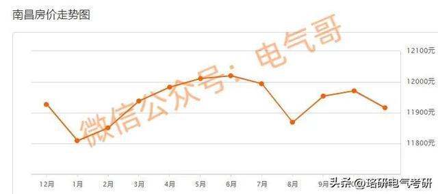 JDB电子 JDB夺宝电子有必要考研之后再考国网吗？本科学历考取这家电网反而更吃香！(图3)