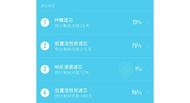 JDB电子 JDB夺宝电子4种家电“买得起未必用得起”体验后的总结：耗材是硬伤(图5)
