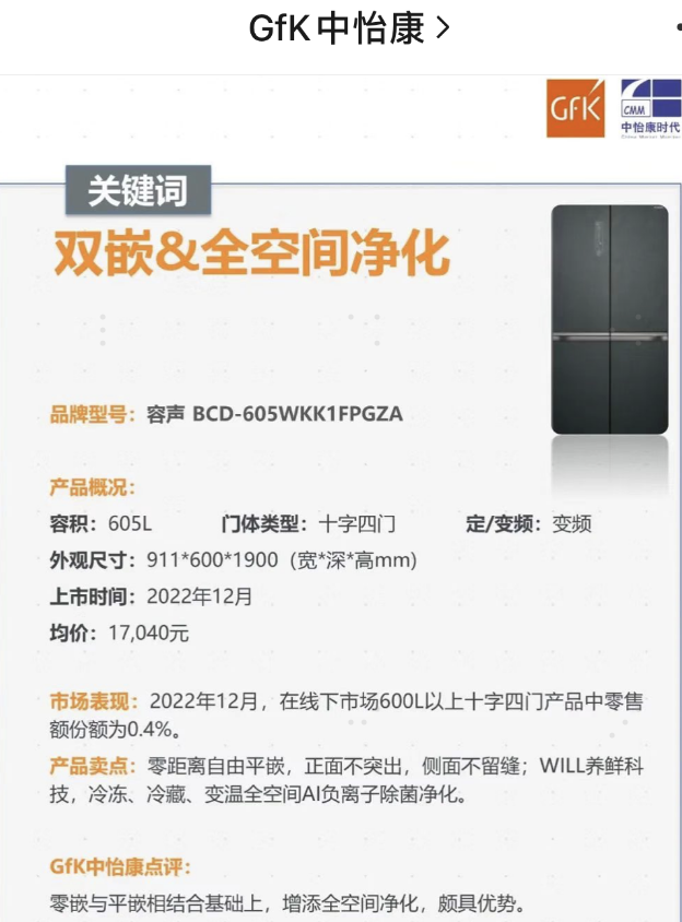 中怡康发布“现象级”家电名单JDB电子 JDB夺宝电子 容声WILL无边界冰箱榜上有名(图1)