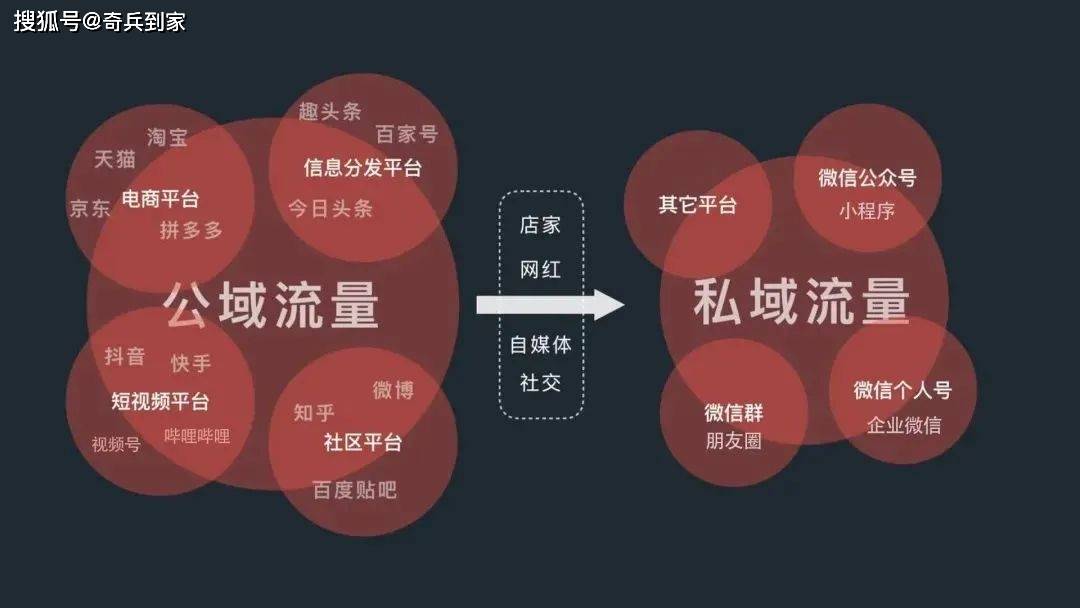 JDB电子 JDB夺宝电子2023年智能家居人必看的生存法则(图2)