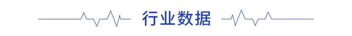 前瞻智能家居产业全球JDB电子 JDB夺宝电子周报第72期：渝北百亿打造“智能家居艺术小镇”天猫精灵2020年下半年趋势(图6)