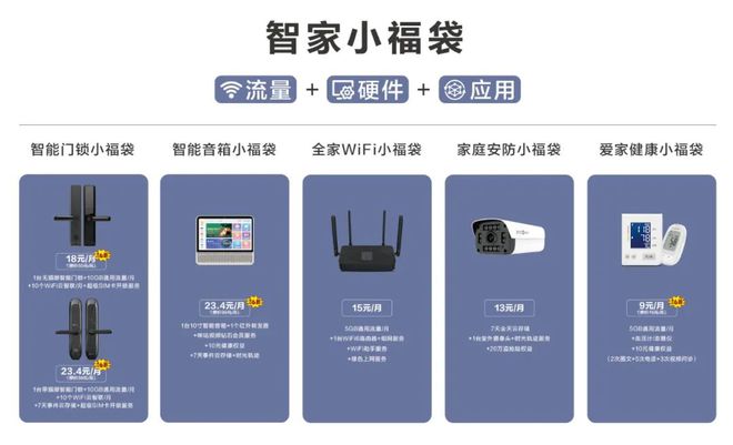 JDB电子 JDB夺宝电子恭喜！破1000万！云南移动板扎！(图5)