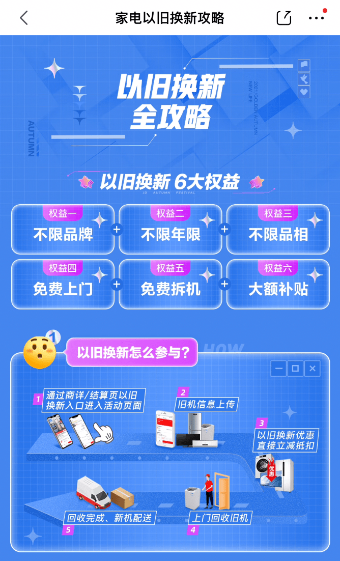 JDB电子 JDB夺宝电子推动家电下乡和以旧换新 京东家电以服务助力消费提振(图1)