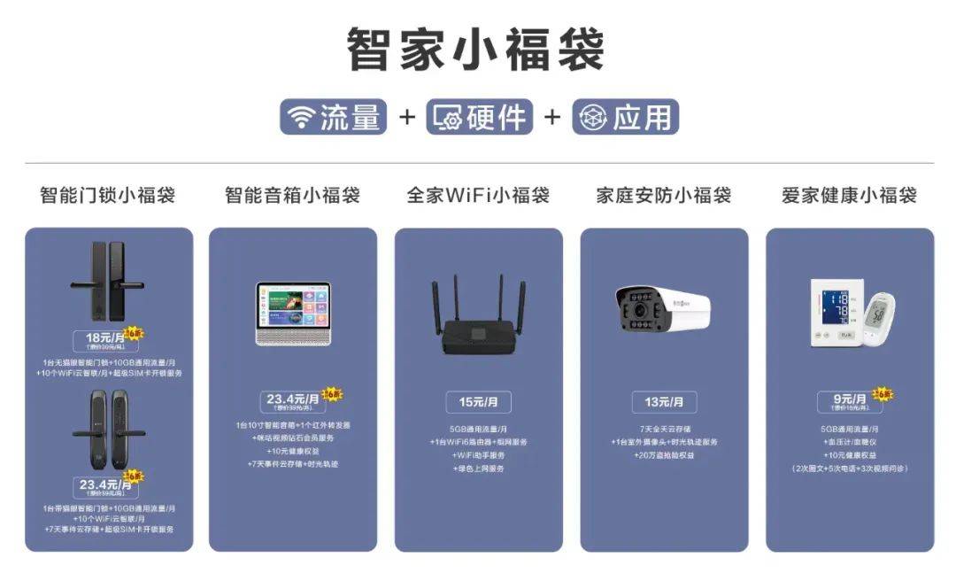独家新观｜JDB电子 JDB夺宝电子云南移动发力“连接+”赋能智能家居产业(图2)