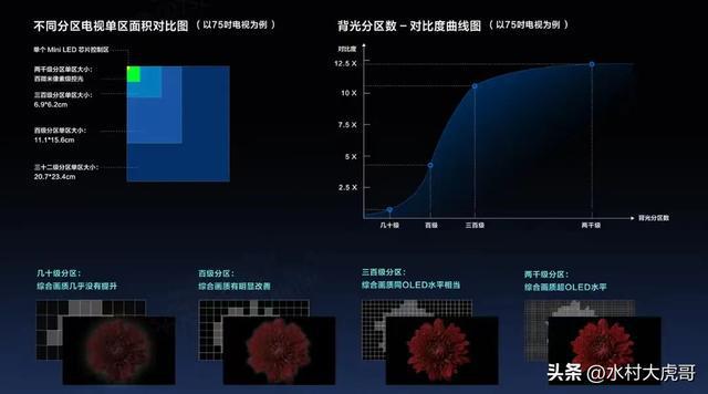 JDB电子 JDB夺宝电子这4件家电：不买最贵的但是一定要买最对的不要花冤枉钱！(图14)