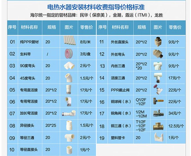 JDB电子 JDB夺宝电子这些家电行业的套路会不会登上315晚会？(图4)