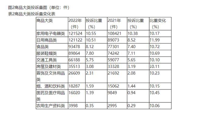 JDB电子 JDB夺宝电子这些家电行业的套路会不会登上315晚会？(图1)