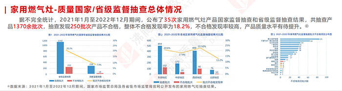 315观察：这些家电品类的问题也很多JDB电子 JDB夺宝电子(图3)