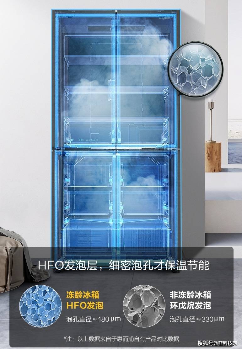 惠而浦高端家电与绿色同行 向美好未来行进JDB电子 JDB夺宝电子(图2)
