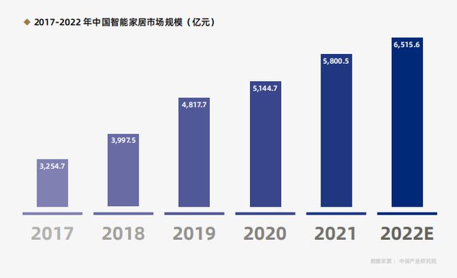 JDB电子 JDB夺宝电子关注 胡润百富榜：中国高净值家庭突破206万户广东占比最高(图3)