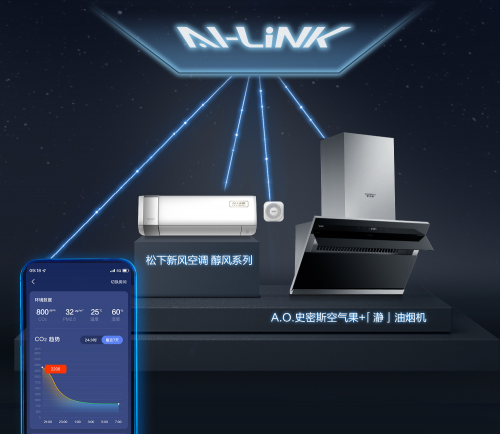 JDB电子 JDB夺宝电子AO史密斯AI-LiNK智慧生态新风套系如何焕新智能家居生态？(图3)