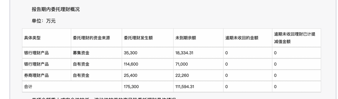 网红小家电成长史：从卖酸奶机到年入40亿｜硬氪·小家电JDB电子 JDB夺宝电子(图14)