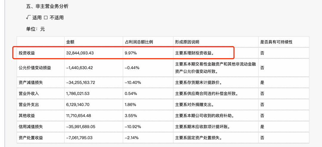 网红小家电成长史：从卖酸奶机到年入40亿｜硬氪·小家电JDB电子 JDB夺宝电子(图15)
