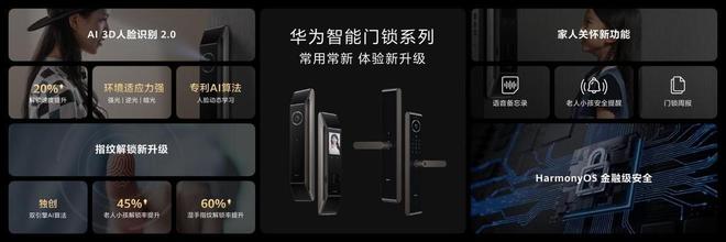 JDB电子 JDB夺宝电子华为智能门锁系列焕新升级级安全守护为家庭保驾护航(图1)