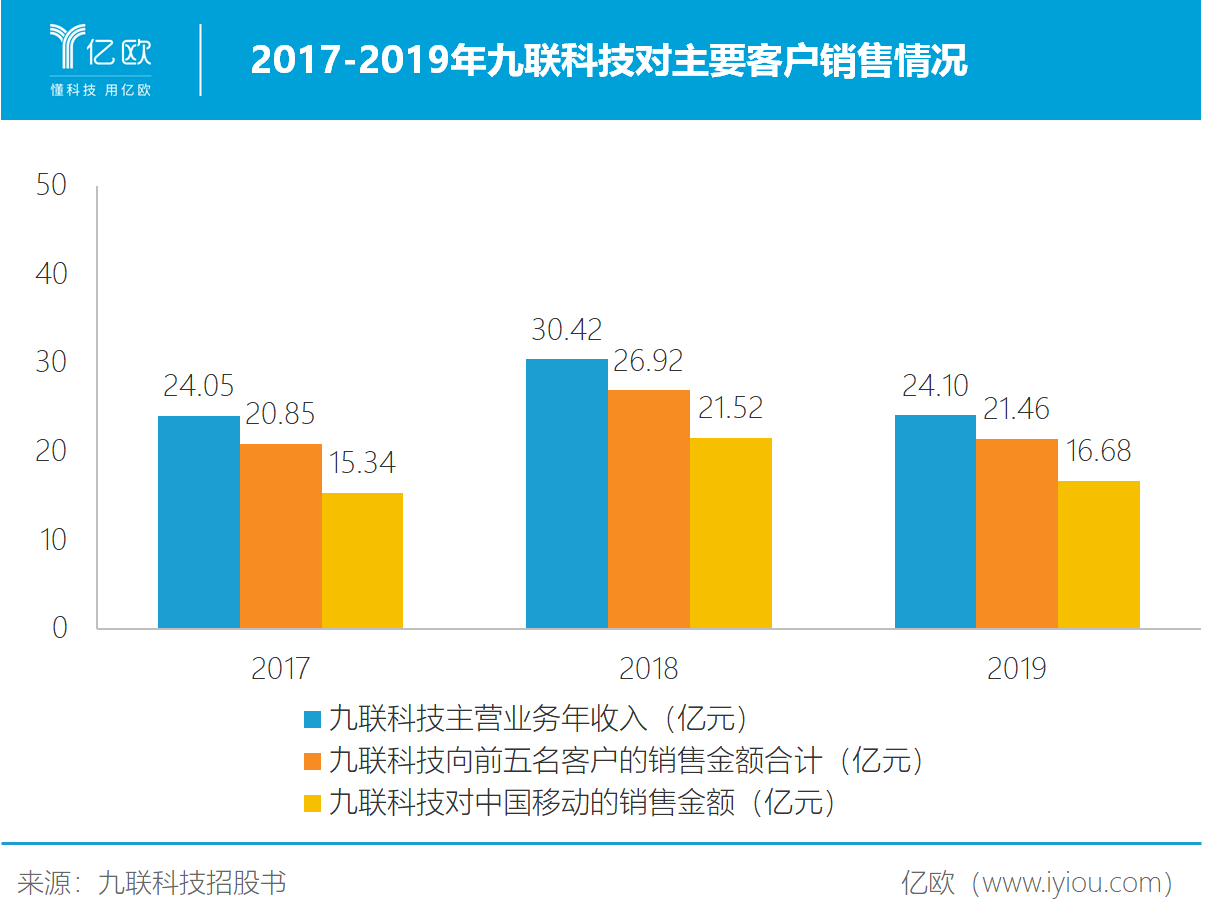 智能家居产业什么是智能JDB电子 JDB夺宝电子家居产业？的最新报道(图2)