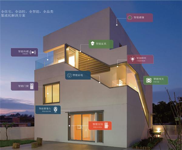 传统家具家居迎来新生左凡智能家居场景智能化应JDB电子 JDB夺宝电子用一站赋能！(图1)