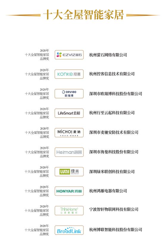 JDB电子 JDB夺宝电子2020年度十大全屋智能家居品牌奖：巅峰汇聚豪强云集(图1)