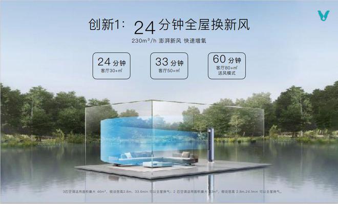 云米AWJDB电子 JDB夺宝电子E2023硬核展品不断全屋智能进入“狂飙”时代(图3)