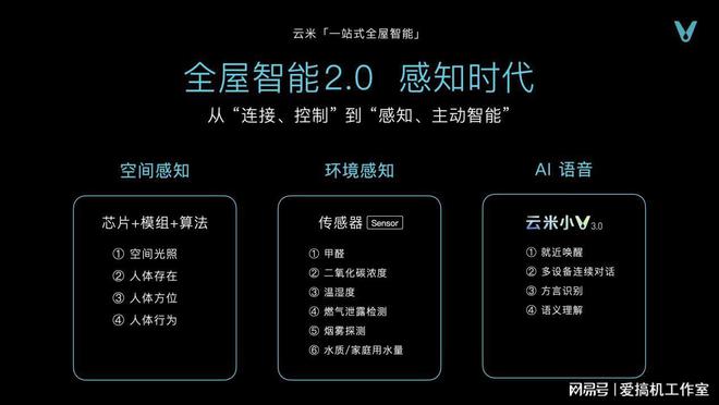 AWE2023：全场景智能落地云米开启全屋智能20感知JDB电子 JDB夺宝电子时代(图8)