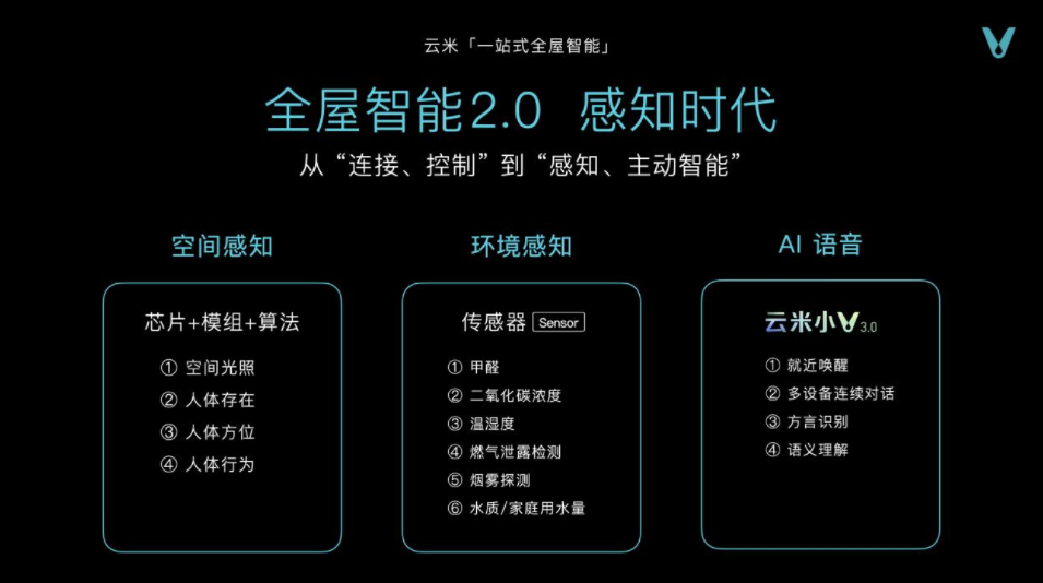 JDB电子 JDB夺宝电子科技潮牌闪耀AWE2023：云米发布多款AI新品引领全屋智能进入“感知时代”(图8)