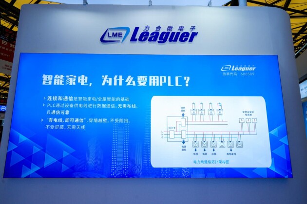 JDB电子 JDB夺宝电子2023AWE力合微PLC芯片重构智慧、绿色家庭IOT网络(图3)