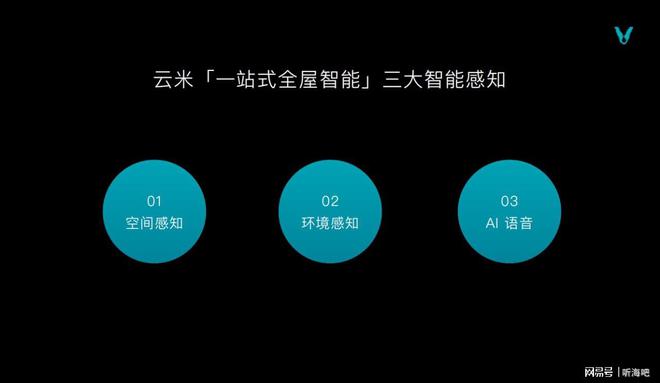 物种W-Lee探展2023上海AWE云米全屋JDB电子 JDB夺宝电子智能再升级进入20感知时代(图6)