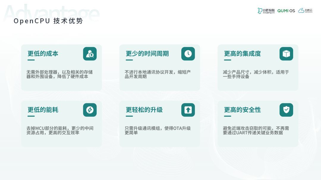ChatGPT+智能家居在AWE引热议 OpenCPU成家电产业智能化降本提速引擎JDB电子 JDB夺宝电子(图5)