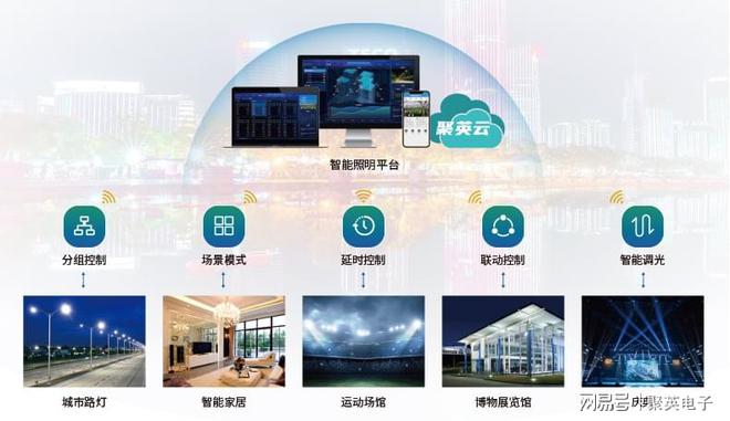 家居智能照明控制系统JDB电子 JDB夺宝电子方案一键调光(图2)