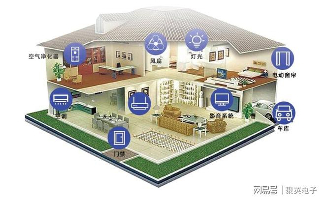 家居智能照明控制系统JDB电子 JDB夺宝电子方案一键调光(图7)